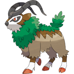 Gogoat.png